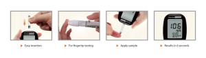 GlucoSure AutoCode Blood Glucose Monitoring System