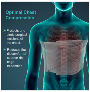 Tynor Chest Binder